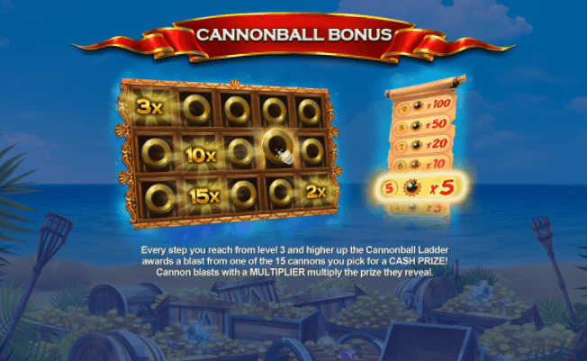 Cannonball Cash ค่ายเกม RED TIGER สล็อต XO เว็บตรง