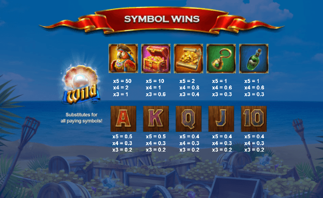 Cannonball Cash ทดลองเล่นสล็อต RED TIGER slot xo