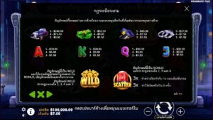 Cash Patrol Pragmatic Play สมัคร slotxo ไม่มีขั้นต่ำ