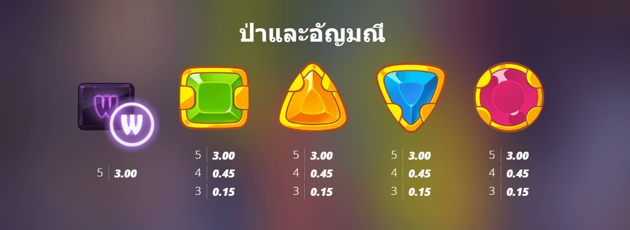 Dungeon Quest Nolimit City สล็อตแตกง่าย slotxo game