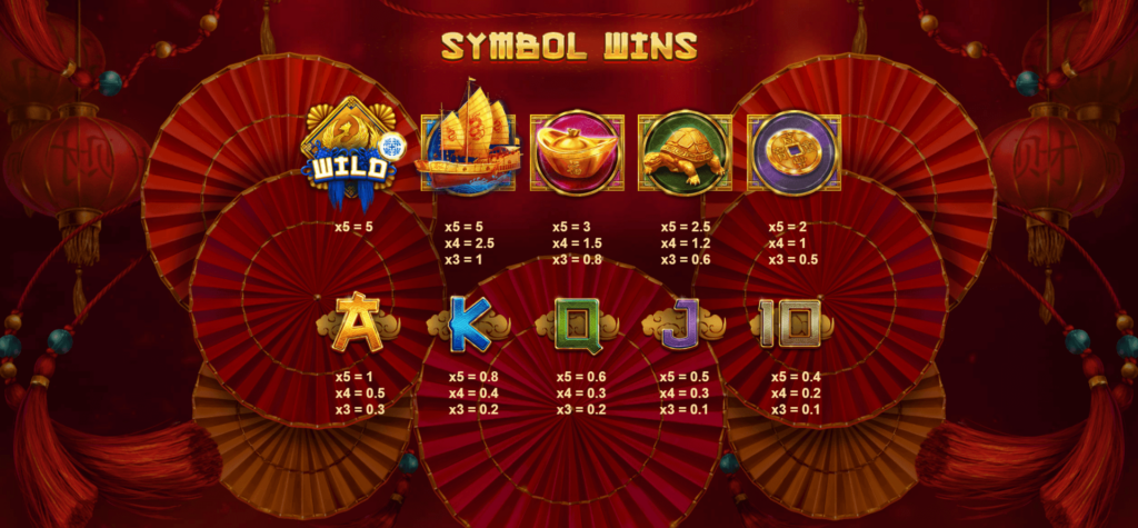 Fa Fa BabiesRED TIGER slot สล็อต m slotxo24hr