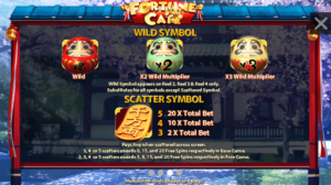 Fortune Cat สล็อตค่าย SIMPLEPLAY Gaming SLOT SLOTXO