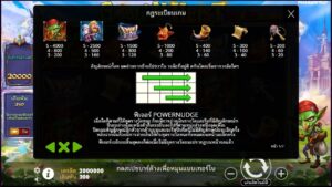 Goblin Heist PowerNudge Pragmatic Play สมัคร slotxo ไม่มีขั้นต่ำ