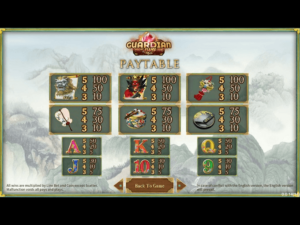 Guardian Of Flame สล็อตค่าย SIMPLEPLAY Gaming SLOT SLOTXO