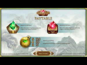 Guardian Of Flame สล็อตค่าย SIMPLEPLAY Gaming SLOT SLOTXO