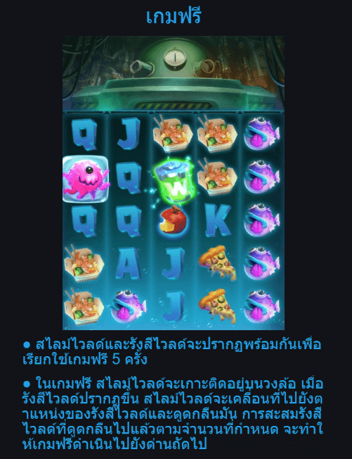 Hungry Slime Advantplay ดาวน์โหลด xo slot auto