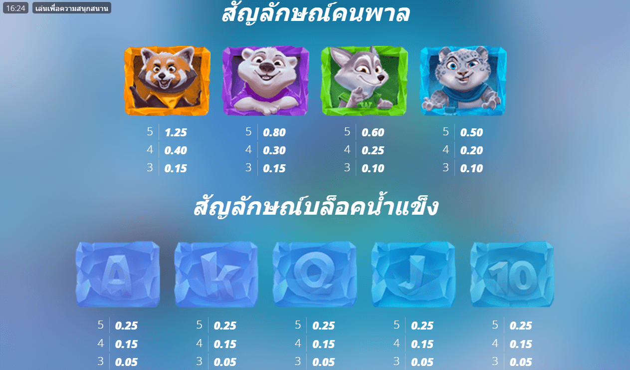 Ice Ice Yeti Nolimit City โปรโมชั่น สล็อต XO