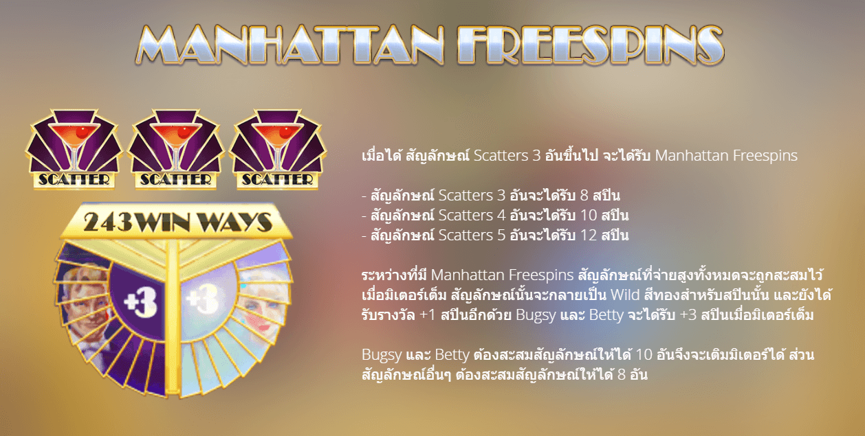 Manhattan Goes Wild Nolimit City slotxo game แจกโบนัส