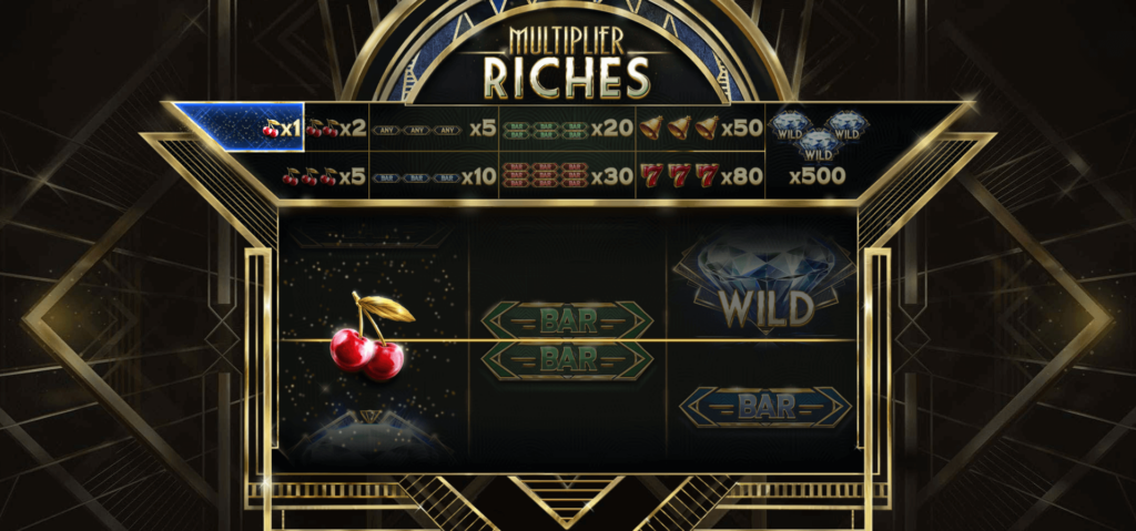 Multiplier Riches RED TIGER ดาวน์โหลด xo slot auto