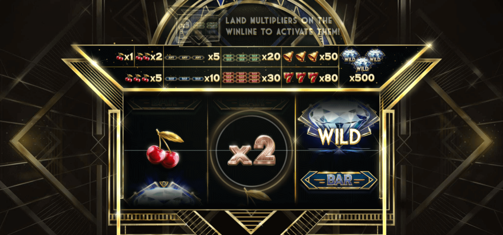 Multiplier Riches RED TIGER สล็อต XO เว็บตรง รีวิว