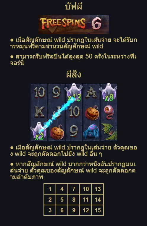 Phantom Multiplier Advantplay ฝาก ถอน slotxo xo