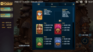 Pine of Plinko Dream Drop 4สล็อตค่าย Relax Gaming SLOT SLOTXO