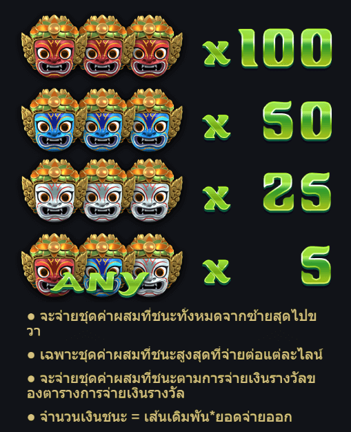 Ramakien Blessing Advantplay เว็บ SLOTXO ใหม่