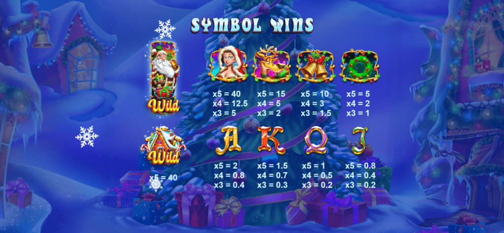 Santa Spins RED TIGER สล็อตแตกง่าย slotxo game