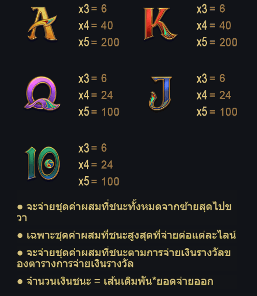 Scale of Heaven Anubis Advantplay slot สล็อต m slotxo24hr