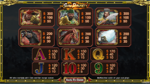 Shu Dynasty สล็อตค่าย SIMPLEPLAY Gaming SLOT SLOTXO