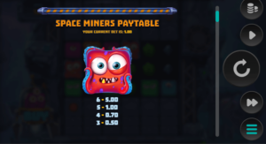 Space Miners Dream Drop สล็อตค่าย Relax Gaming SLOT SLOTXO 3