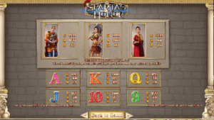 Spartas Honor สล็อตค่าย SIMPLEPLAY Gaming SLOT SLOTXO