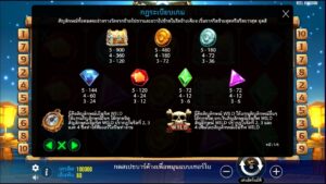 Star Pirates Code Pragmatic Play สมัคร slotxo ไม่มีขั้นต่ำ