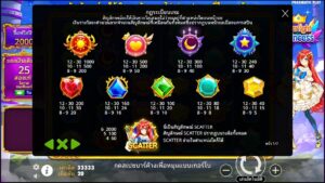 Starlight Princess Pragmatic Play สมัคร slotxo ไม่มีขั้นต่ำ