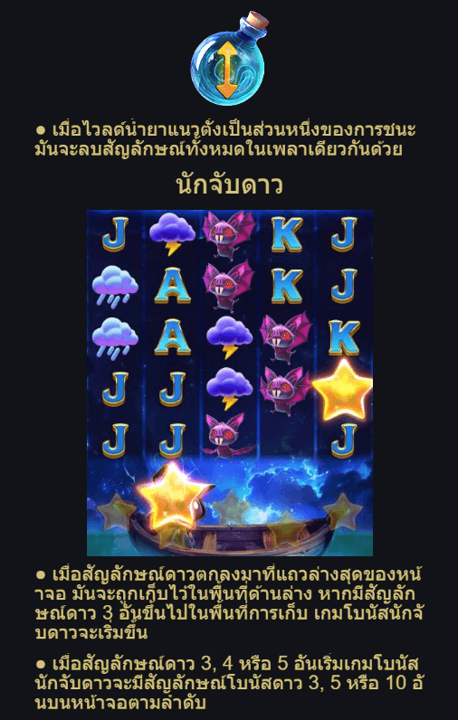 Starry Adventure Advantplay ดาวน์โหลด xo slot auto