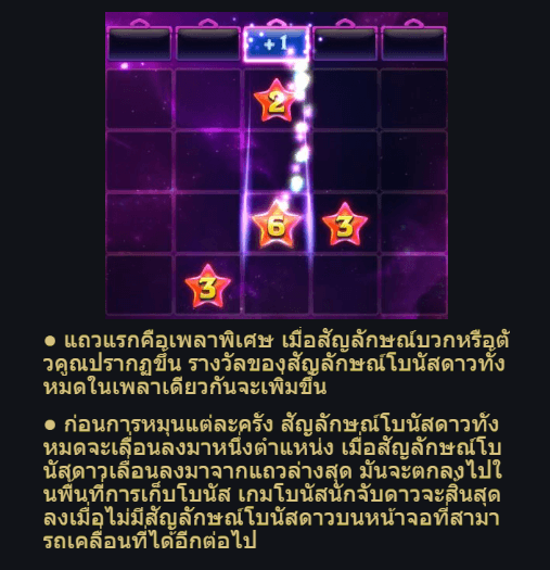 Starry Adventure Advantplay สมัคร SLOT XO