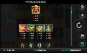 Sultan Spins สล็อตค่าย Relax Gaming SLOT SLOTXO4