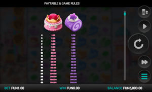 Sweetopia Royale สล็อตค่าย Relax Gaming SLOT SLOTXO3