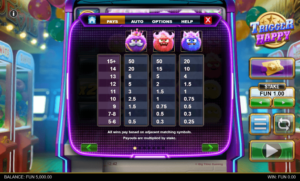 Trigger Happy สล็อตค่าย Relax Gaming SLOT SLOTXO3