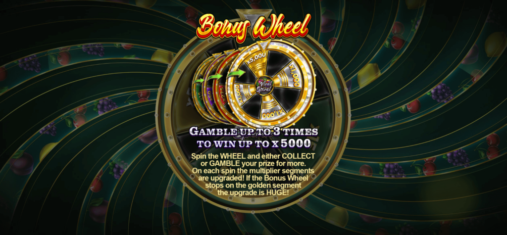 Viral Spiral ทดลองเล่นสล็อต RED TIGER slot xo