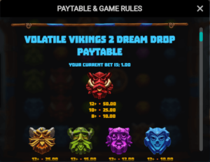 Volatile Vikings 2 Dream Drop 3 สล็อตค่าย Relax Gaming SLOT SLOTXO