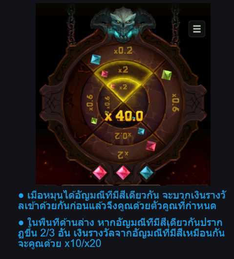 Wheel of Gems Advantplay Gaming xo สล็อต