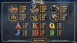 Zeus สล็อตค่าย SIMPLEPLAY Gaming SLOT SLOTXO