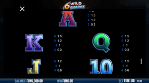 6 Wild Sharks สล็อตค่าย Relax Gaming SLOT SLOTXO (1)