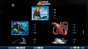 6 Wild Sharks สล็อตค่าย Relax Gaming SLOT SLOTXO (2)