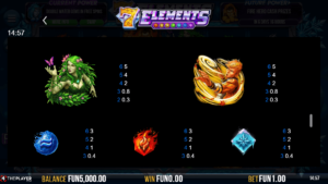 7 Elements สล็อตค่าย Relax Gaming SLOT SLOTXO (2)