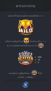 Animal Racing สล็อตค่าย FC CHAI GAMING SLOT SLOTXO (2)