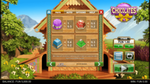 Chocolates สล็อตค่าย Relax Gaming SLOT SLOTXO (6)