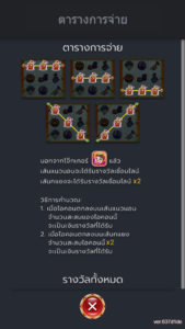 Circus Dozer สล็อตค่าย FC CHAI GAMING SLOT SLOTXO (4)