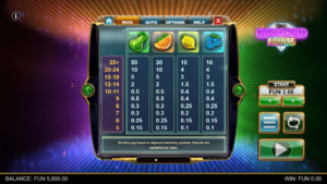 Diamond Fruits สล็อตค่าย Relax Gaming SLOT SLOTXO (4)