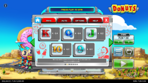 Donuts สล็อตค่าย Relax Gaming SLOT SLOTXO (5)