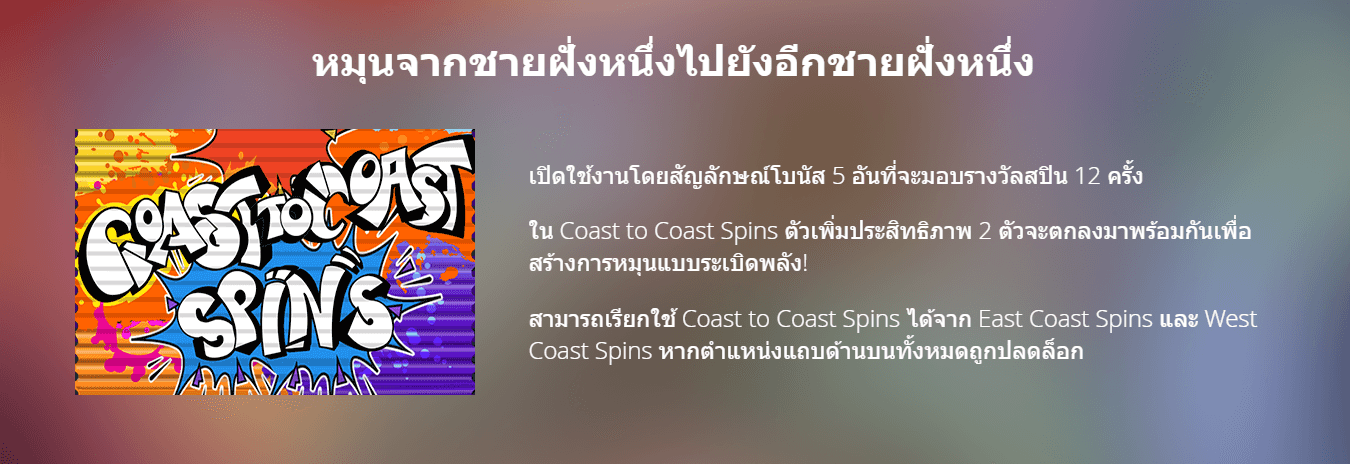 East Coast VS West Coast ทดลองเล่นสล็อต Nolimit City slot xo