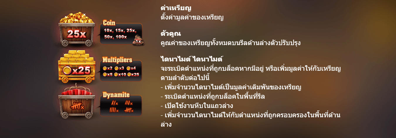 Fire In The Hole ทดลองเล่นสล็อต Nolimit City slot xo