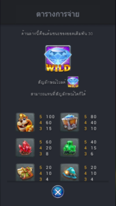 Gold Rush สล็อตค่าย FC CHAI GAMING SLOT SLOTXO (2)