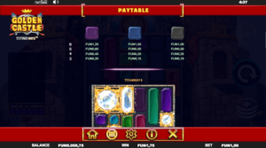 Golden Castle สล็อตค่าย Relax Gaming SLOT SLOTXO (5)