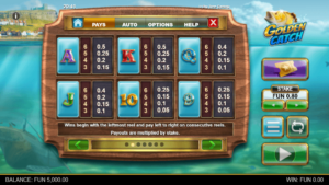 Golden Catch สล็อตค่าย Relax Gaming SLOT SLOTXO (4)