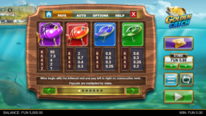 Golden Catch สล็อตค่าย Relax Gaming SLOT SLOTXO (5)