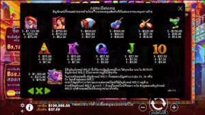 Hot Fiesta Pragmatic Play สมัคร slotxo ไม่มีขั้นต่ำ