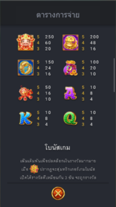 Lucky Fortune สล็อตค่าย FC CHAI GAMING SLOT SLOTXO (4)