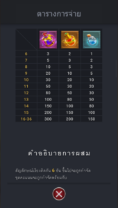 Merge Magic สล็อตค่าย FC CHAI GAMING SLOT SLOTXO (4)